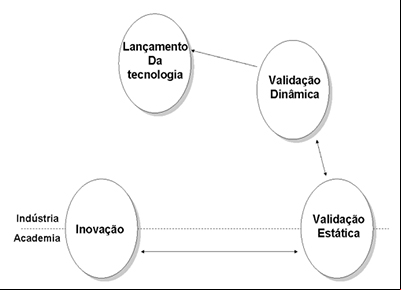 Figuras artigo4a